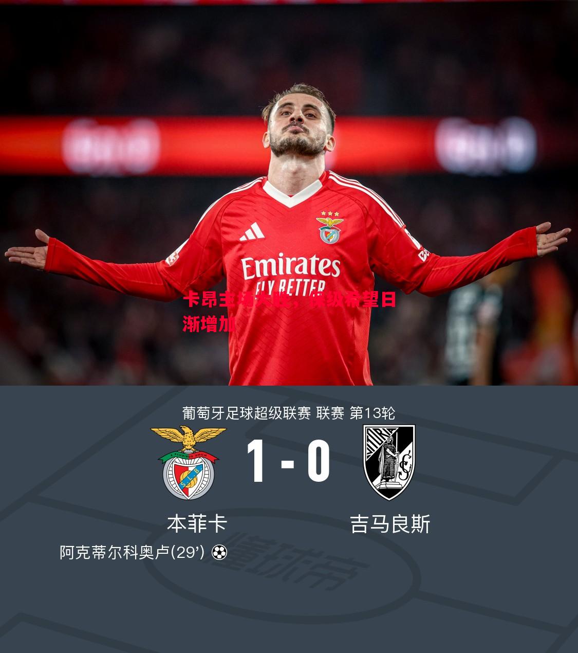 卡昂主场大胜,保级希望日渐增加 卡昂主场大胜,保级希望日渐增加