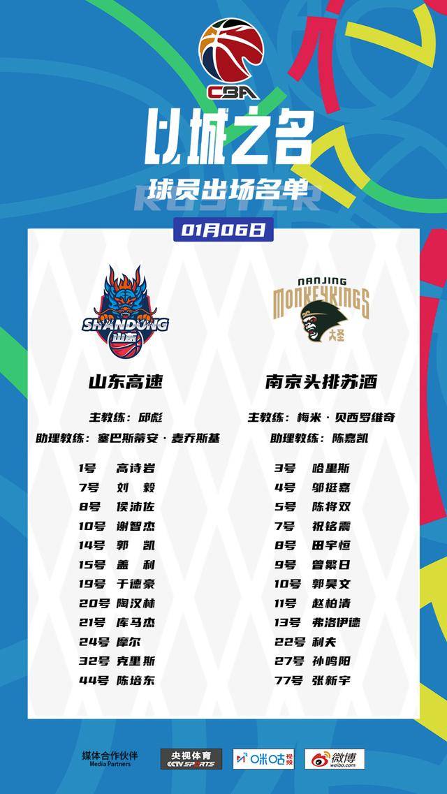 上半场三球领先,势如破竹获胜 上半场三球领先,势如破竹获胜