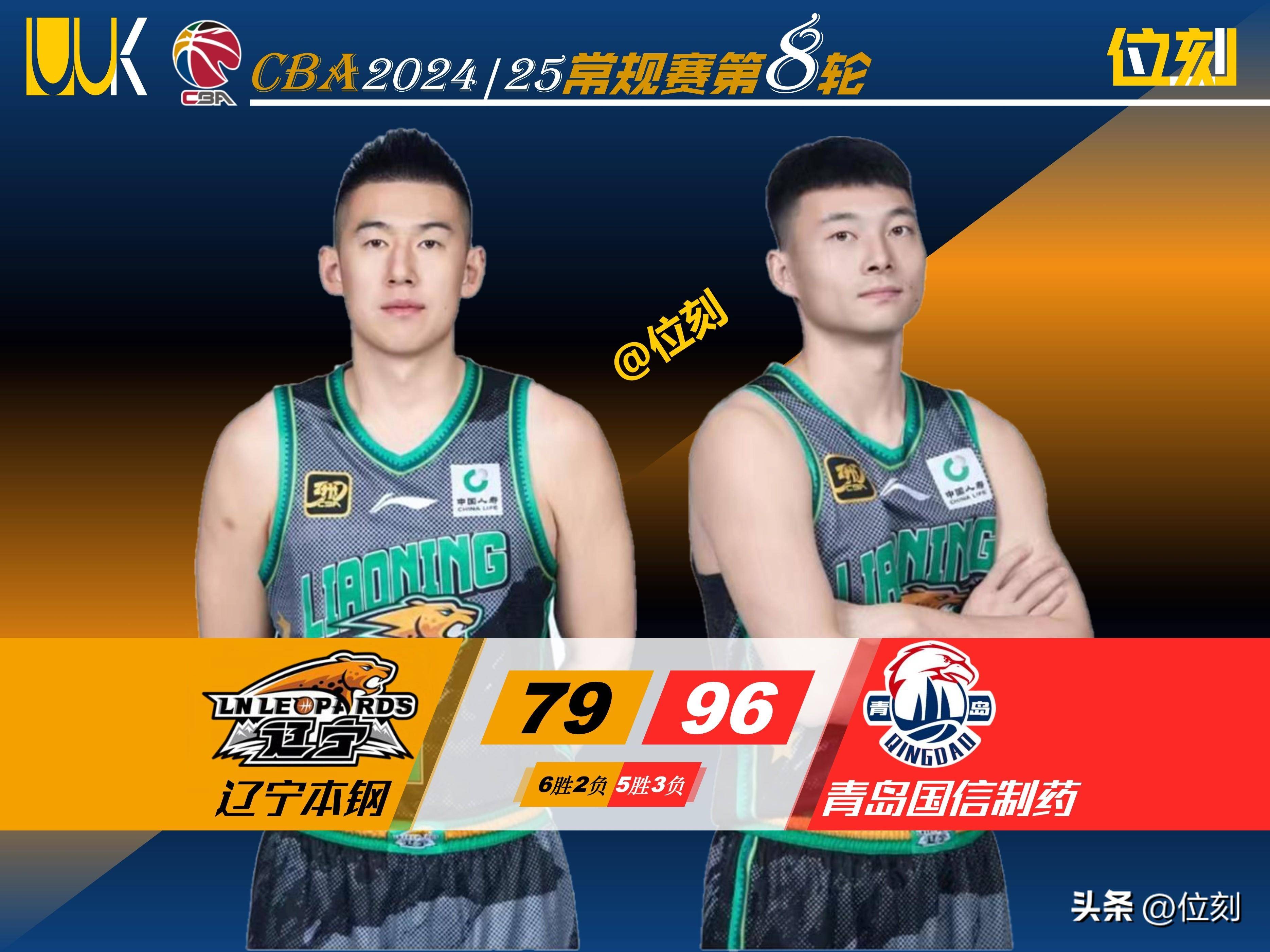 辽宁男篮紧咬比分,获得几近失利 辽宁男篮紧咬比分,获得几近失利