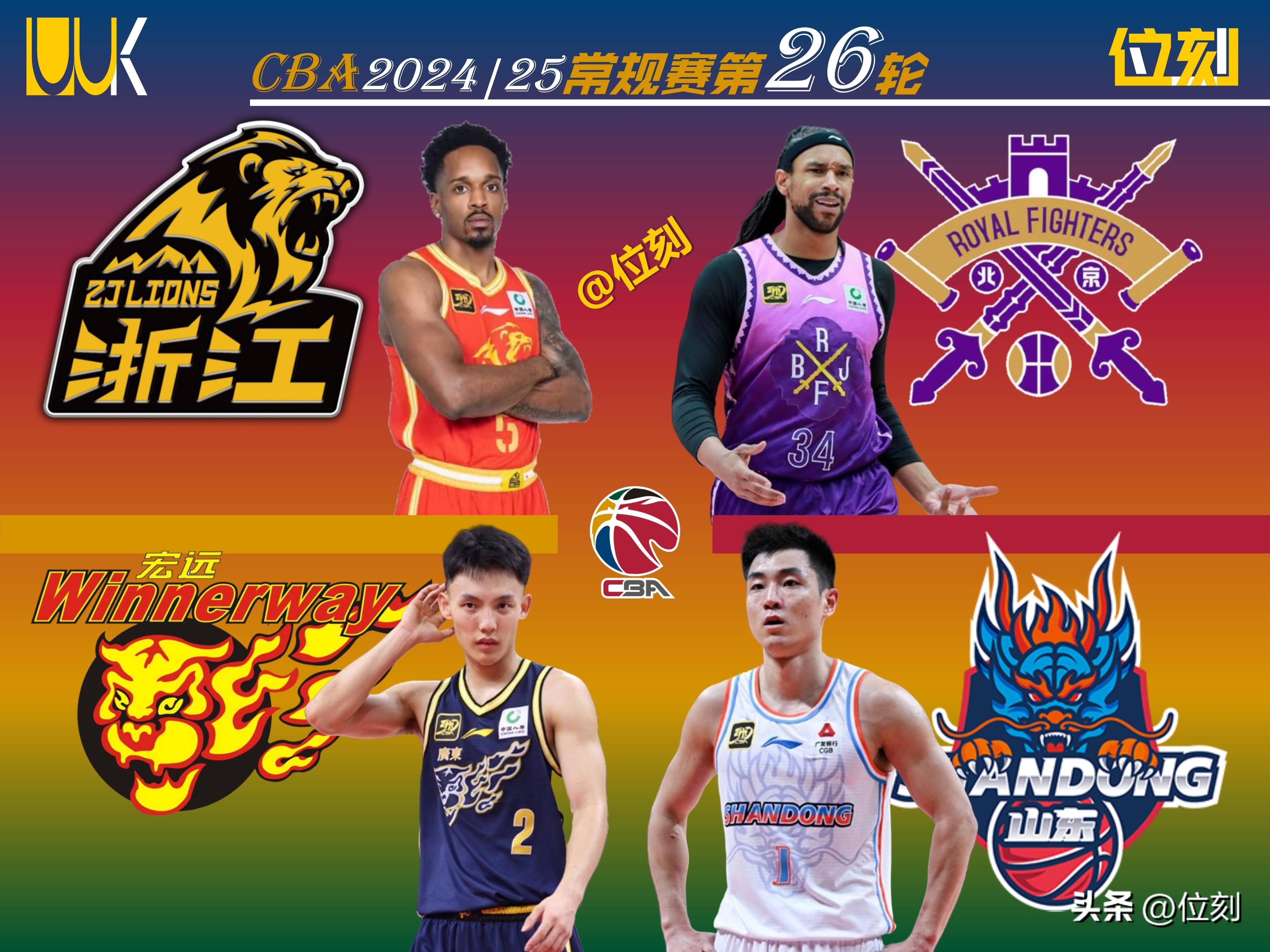 CBA赛季前瞻,各支球队实力对比 CBA赛季前瞻,各支球队实力对比