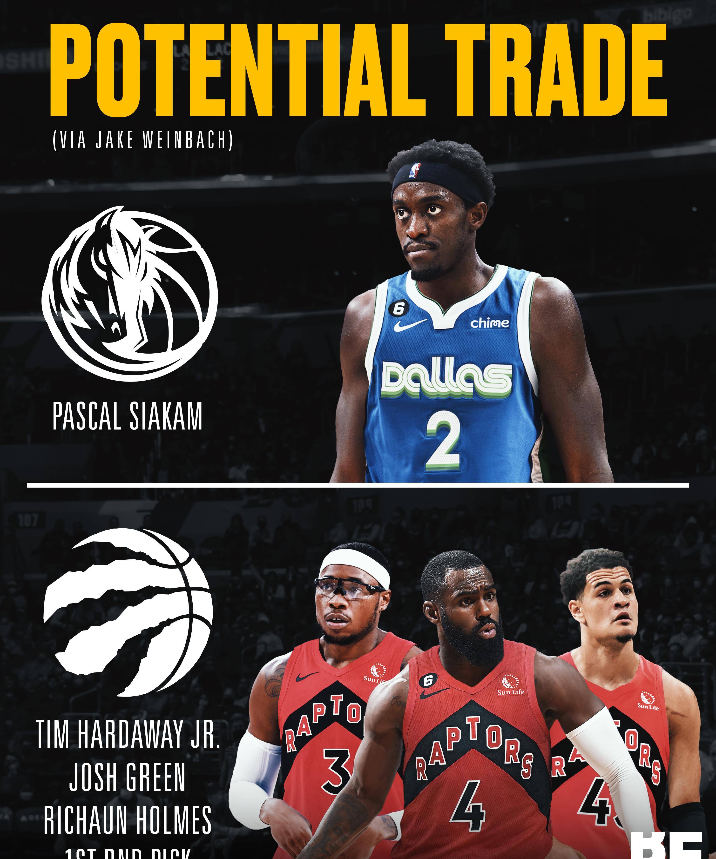 猛龙战胜76人,西亚卡姆发挥出色 猛龙战胜76人,西亚卡姆发挥出色