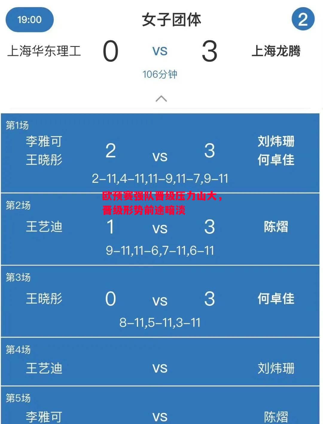 欧预赛强队晋级压力山大,晋级形势前途暗淡 欧预赛强队晋级压力山大,晋级形势前途暗淡