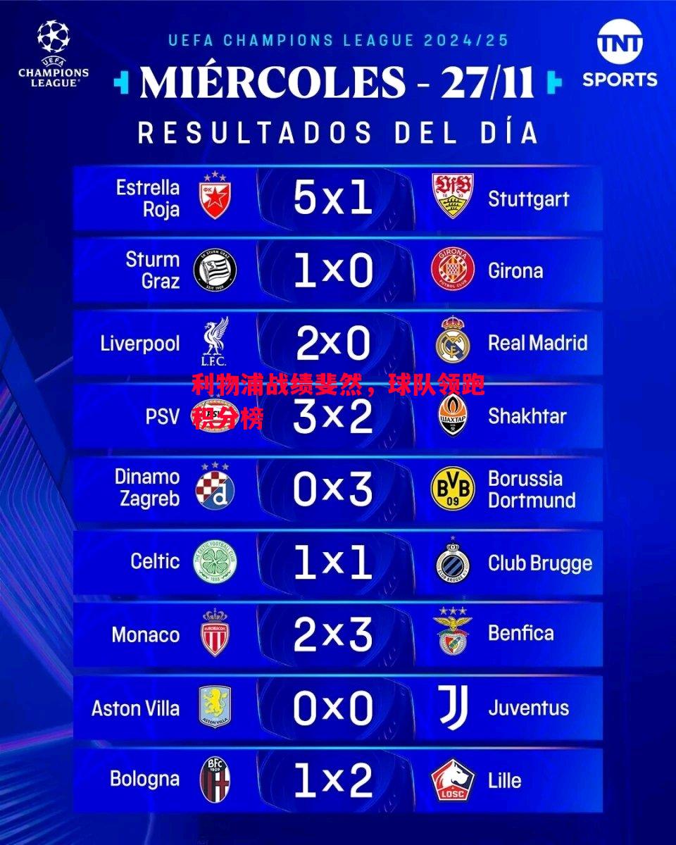 利物浦战绩斐然,球队领跑积分榜 利物浦战绩斐然,球队领跑积分榜