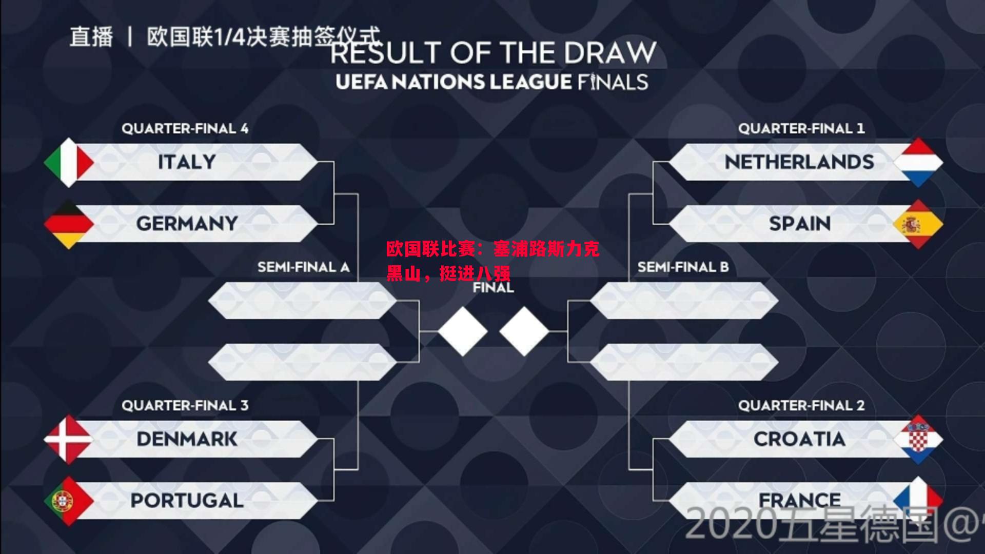 欧国联比赛:塞浦路斯力克黑山,挺进八强 欧国联比赛:塞浦路斯力克黑山,挺进八强