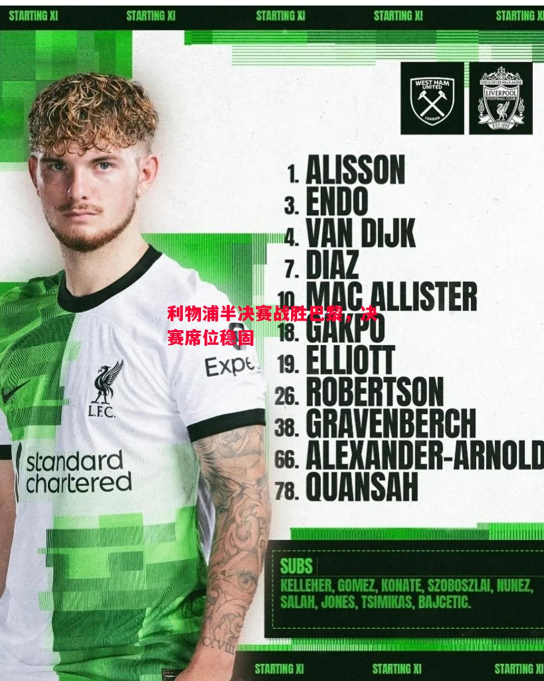 利物浦半决赛战胜巴黎,决赛席位稳固 利物浦半决赛战胜巴黎,决赛席位稳固