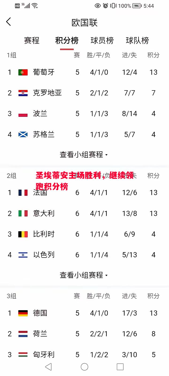 德信体育app下载-圣埃蒂安主场胜利，继续领跑积分榜